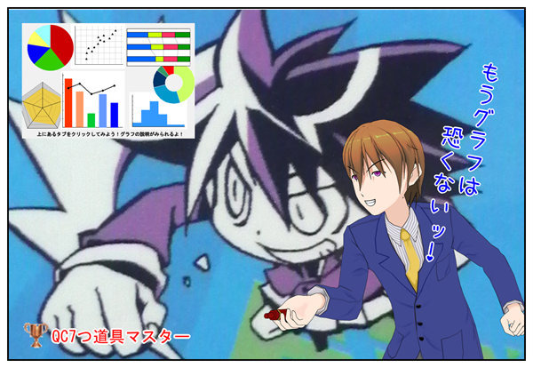 QC７つ道具マスター